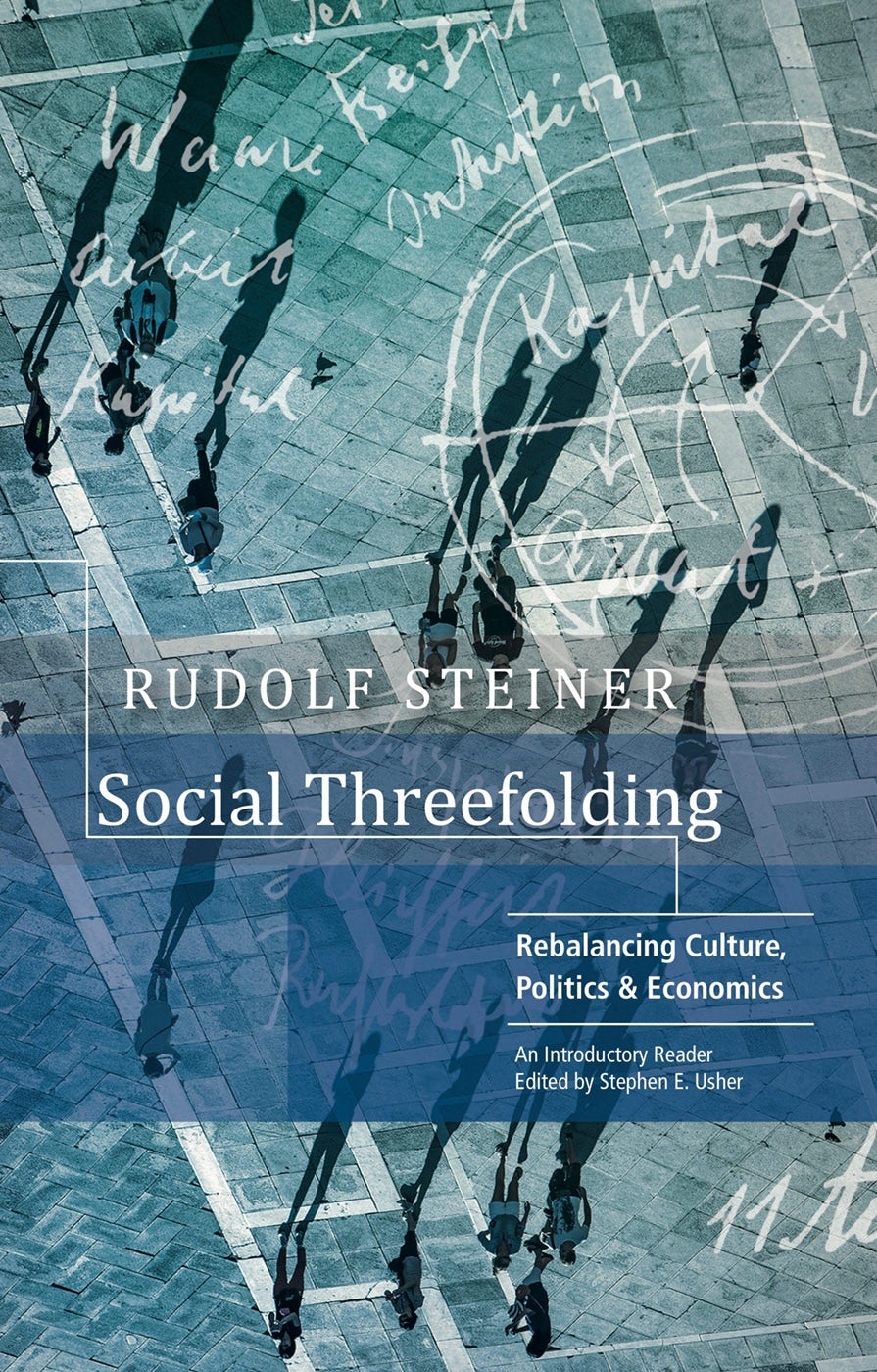 Cover image for Social Threefolding, isbn: 9781855845558