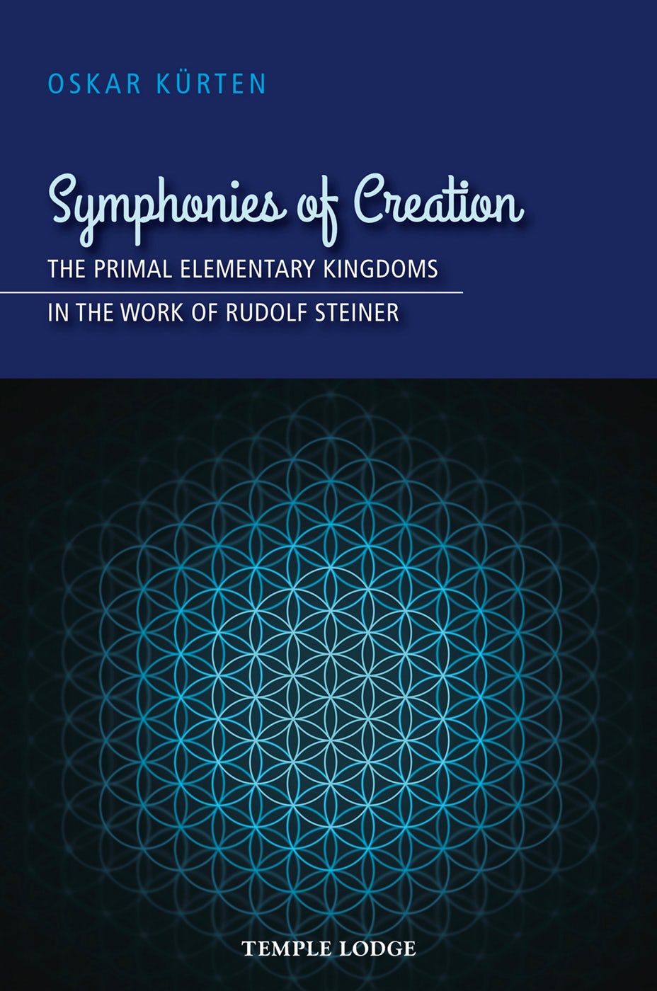 Cover image for Symphonies of Creation, isbn: 9781912230204