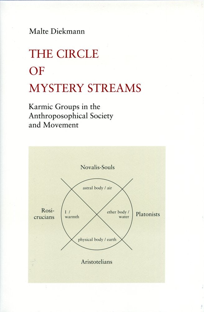 Cover image for The Circle of Mystery Streams, isbn: 9783935492010